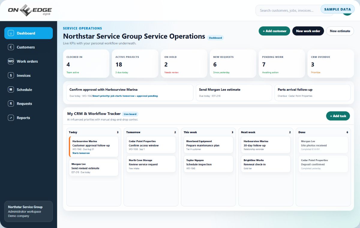 On Edge Ops operations dashboard with KPI cards and AI-influenced CRM workflow using fictional sample data